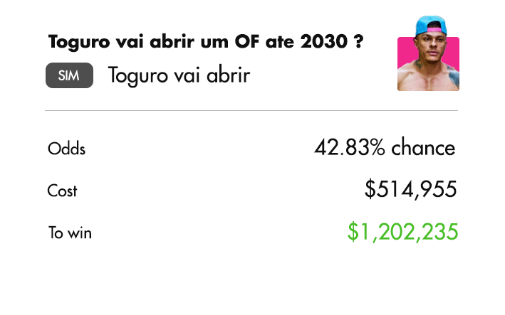 Ticket da comunidade Kashei